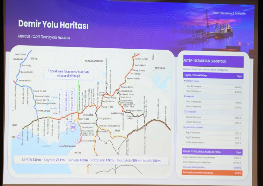 ‘Bölgeyi lojistik üssü haline getireceğiz’
