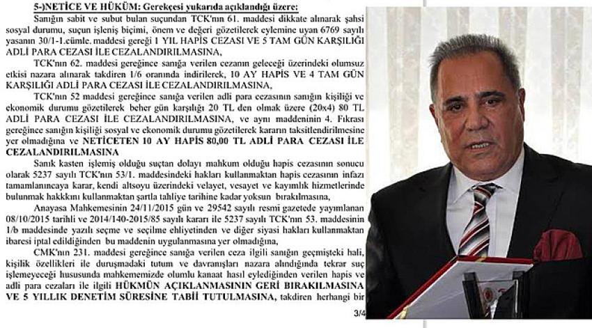 Yunus Gündoğdu 10 ay hapis cezasına mahkum edildi