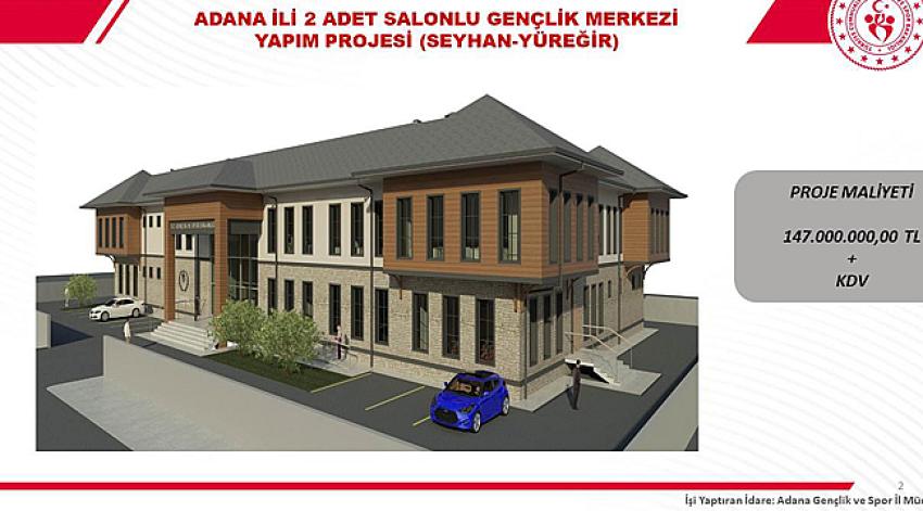 Kategori Haberleri