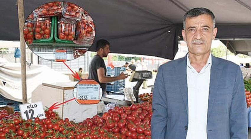 Kategori Haberleri