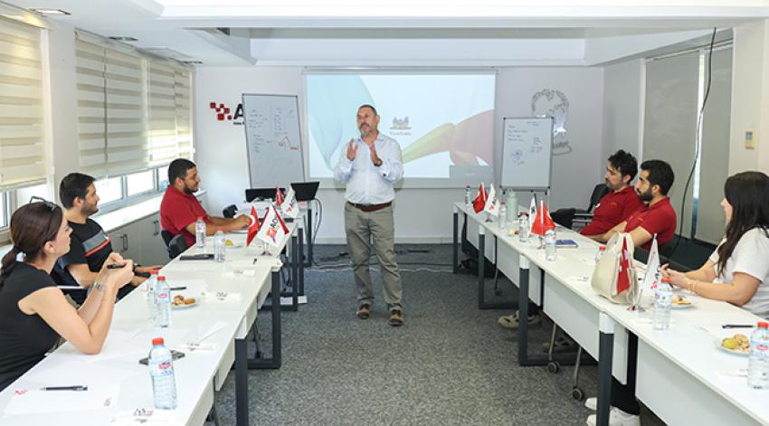 Güçlü Yönetim, Sürdürülebilir Büyüme