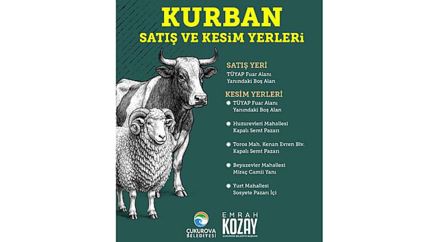 Çukurova