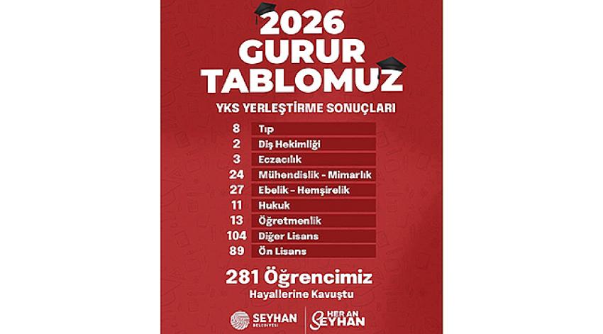 Seyhan Belediyesi