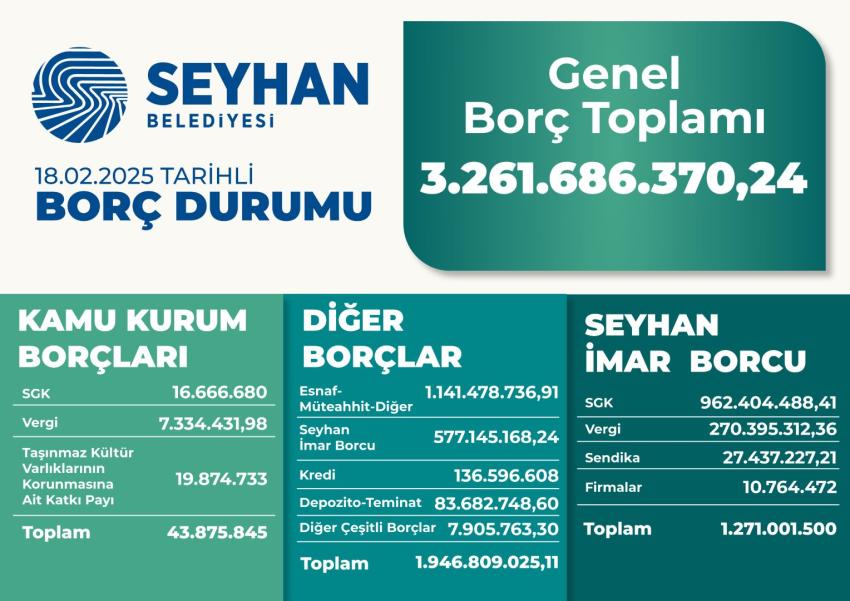 'Gerçek denetim makamı halktır'