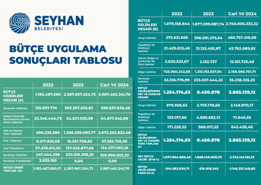 'Gerçek denetim makamı halktır'